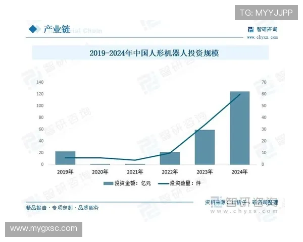 洞察成功企业家成长路径与创新驱动未来商业发展的深度解析趋势研判